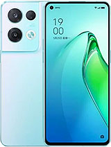Best available price of Oppo Reno8 Pro (China) in Laos