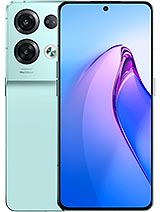 Best available price of Oppo Reno8 Pro in Laos