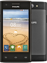 Best available price of Philips S309 in Laos