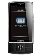 Best available price of Philips X815 in Laos
