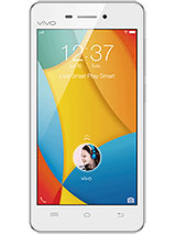 Best available price of vivo Y31 in Laos